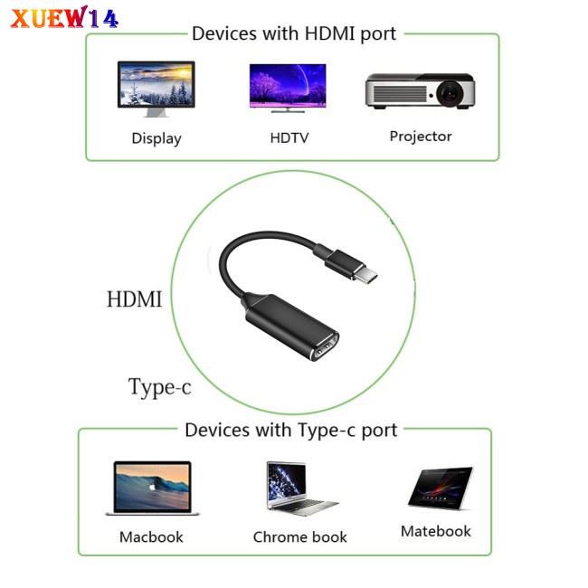 Bộ Chuyển Đổi Usb Type C Sang Hdmi Usb 3.1 Cho Macbook2016 / Huawei Matebook / Smasung S8