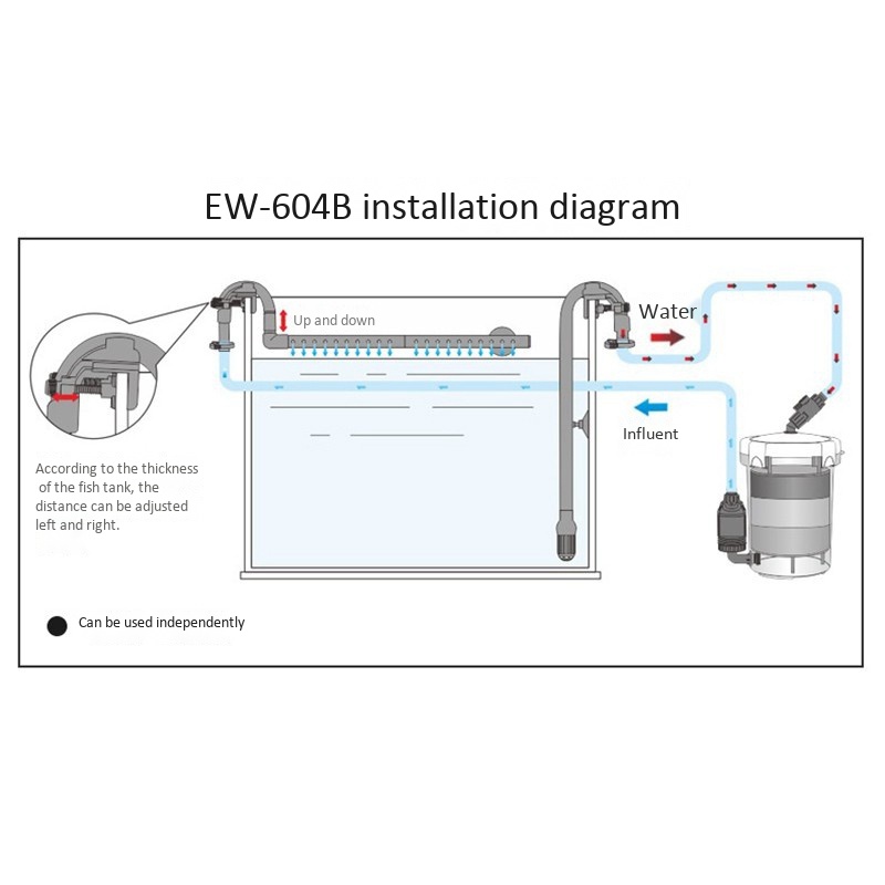 Xô Lọc Nước Bể Cá LW-603 Chuyên Dụng