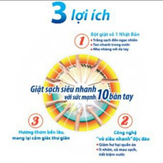 BỘT GIẶT ATTACK 3,8kg