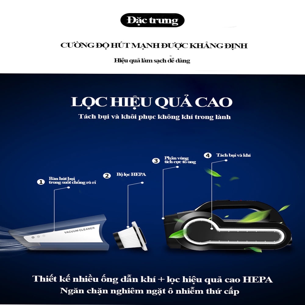 Máy hút bụi cầm tay mini kèm bơm lốp ô tô đa năng 4 trong 1 - hút bụi, bơm hơi, đo áp suất lốp siêu tiện lợi