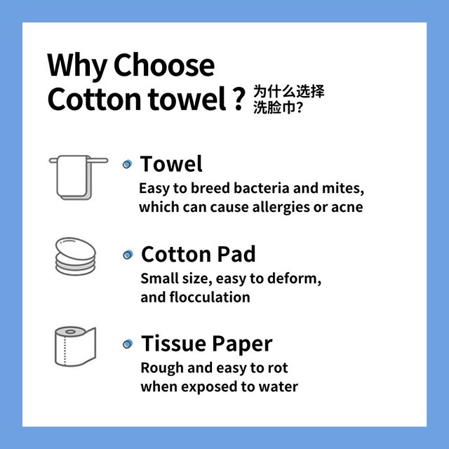 Bộ 50 Khăn Cotton Tẩy Trang Dùng Một Lần