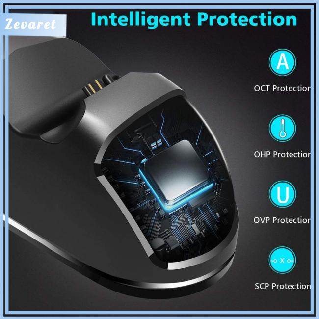 Đế Sạc Đứng USB Kép Cho Tay Cầm Chơi Game PS4/Pro/Slim