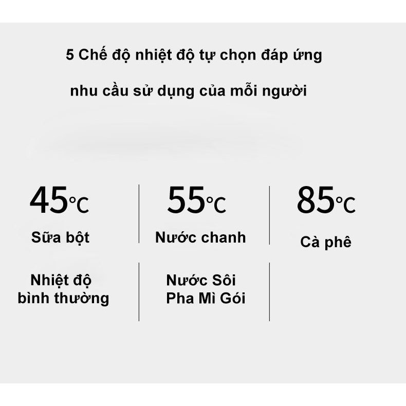 Máy Đun Nước Nóng Để Bàn RULAX SIÊU TỐC Tạo Nước Sôi 100 độ Chỉ Mất 2 giây (Bảo hành lên đến 12 tháng)