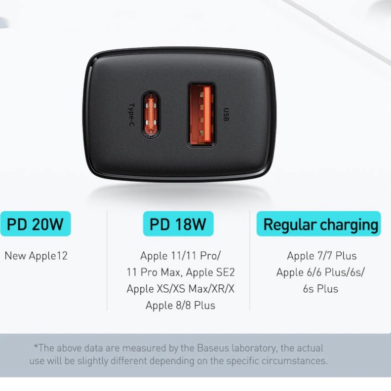 Củ Sạc Nhanh Baseus Iphone 20w Chính Hãng Baseus Cổng USB + Type C Tích Hợp PD/QC 3.0 - Phân Phối Bởi TopEcom