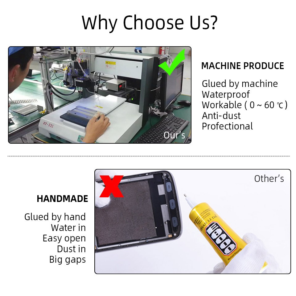 Màn Hình Cảm Ứng LCD Thay Thế Cho Sony Xperia XZ2 Compact / Sony XZ2 Mini