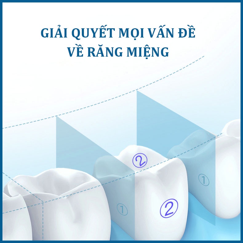 Máy tăm nước cầm tay mini vệ sinh răng miệng cao cấp với 4 vòi phun áp lực cao làm sạch nhanh, dùng cho người niềng răng