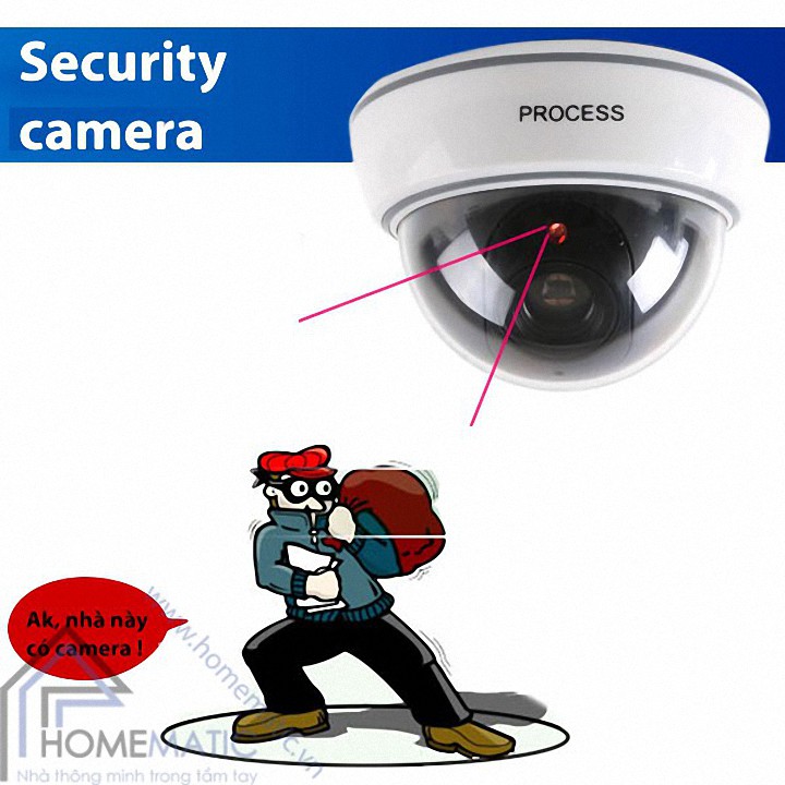 Camera Mô Hình Chống Trộm Đẹp Rẻ