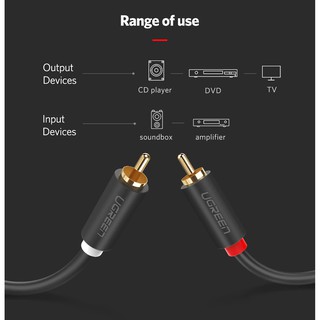 Cáp AUdio 2RCA ra 2RCA UGREEN AV104 Cao Cấp