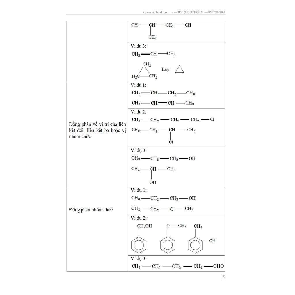 Sách - Phát Triển Tư Duy Sáng Tạo Trong Giải Nhanh Bài Tập Trắc Nghiệm Hóa Học Hữu Cơ 11 Tập 1