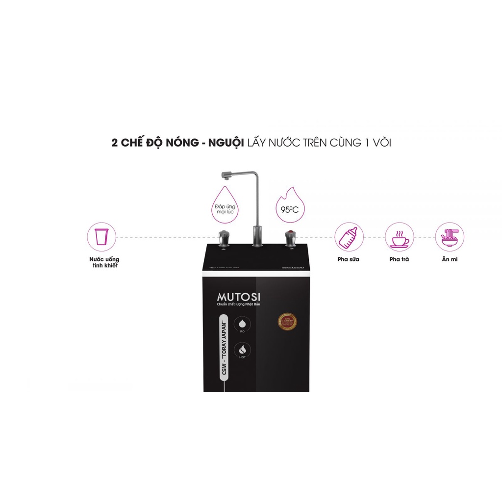Máy lọc nước nóng nguội 9 lõi Mutosi MP-592H-BK
