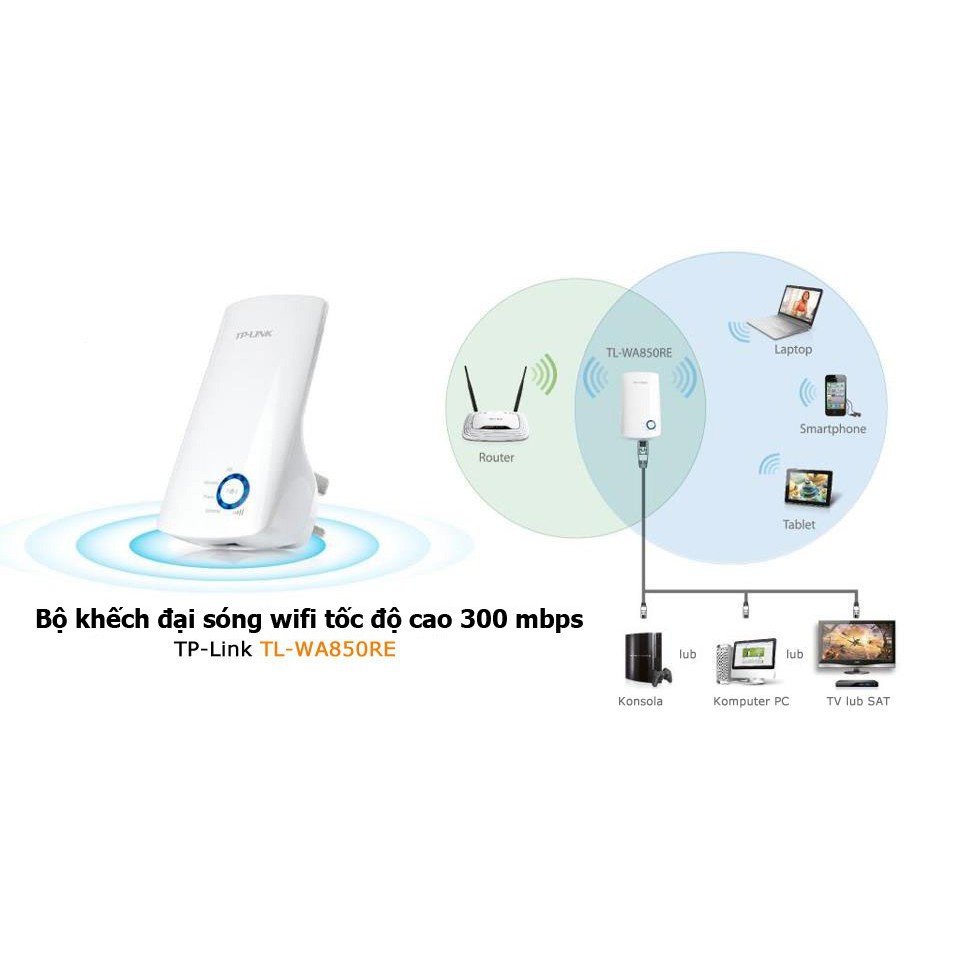 XẢ KHO - BÁN VỐN TP-LINK 850RE NHẬN TÍN HIỆU WIFI - RA CỔNG RJ 45 - BTC01 KJGHFUROT9578