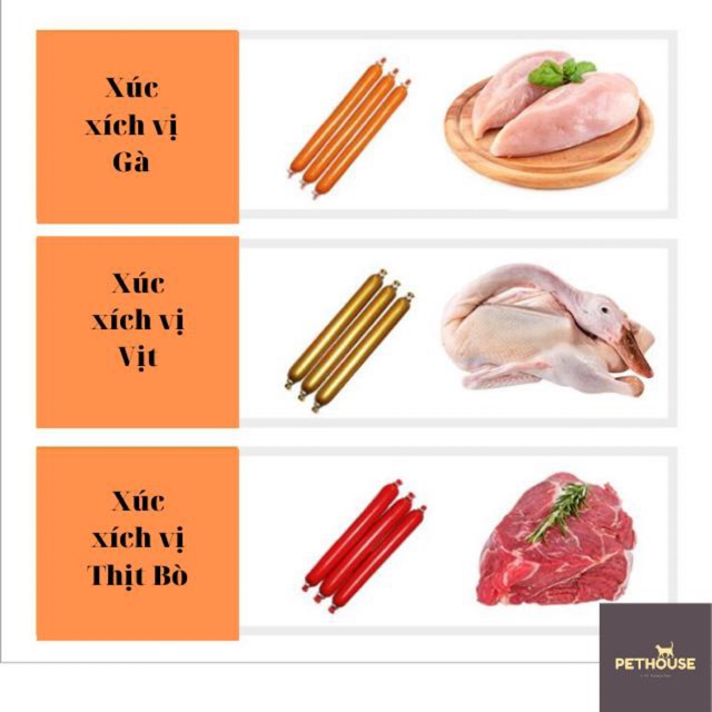 Xúc Xích Dinh Dưỡng Cho Chó , Mèo