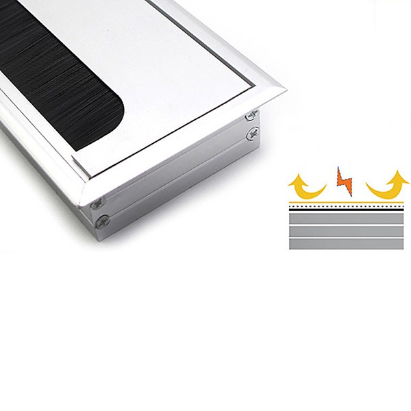 Nắp hộp điện âm bàn 160 x 80 mm