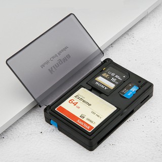 Hộp đựng kiêm đầu đọc thẻ 3.0