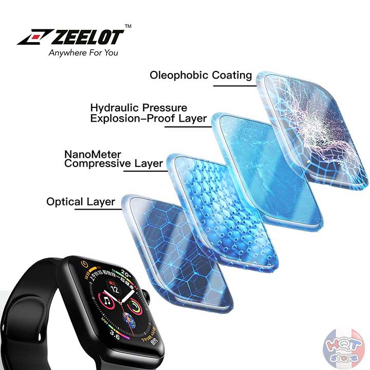 Miếng dán cường lực dẻo ZEELOT Nanometer Matte Hybrid Glass Apple Watch 4 / 5 / 6 / SE 40mm / 44mm chống vân tay