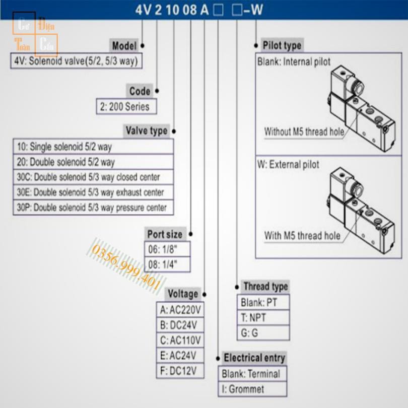 Van điện từ Airtac 4V210-06, Van khí nén, Van chia khí 4V210-06 ( Van 5/2 ) 220VAC 24VDC 110VDC , 12VDC Solenoid Valve