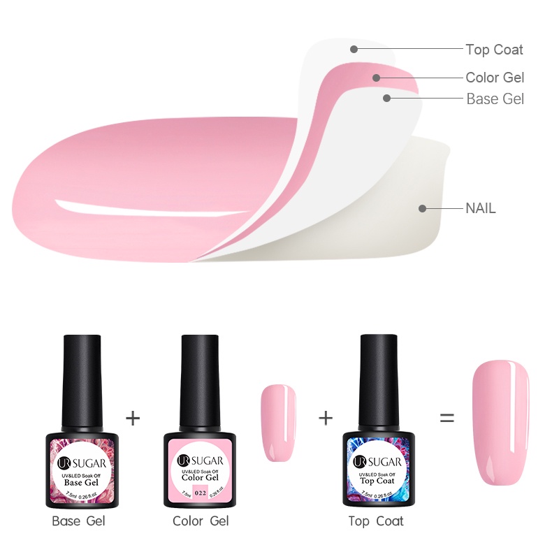 Lọ sơn bóng UV/ sơn nền UR SUGAR dạng gel thương hiệu UR SUGAR 7.5ml dùng để trang trí móng nghệ thuật