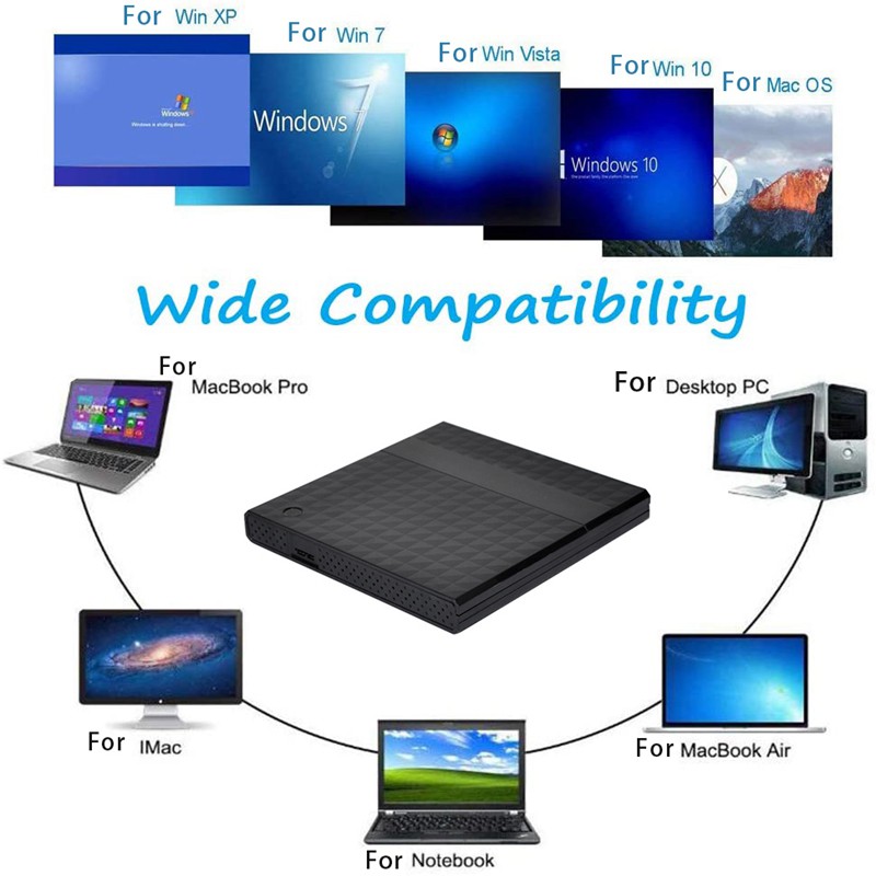 Ổ Đĩa Dvd Gắn Ngoài Usb 3.0 Loại C