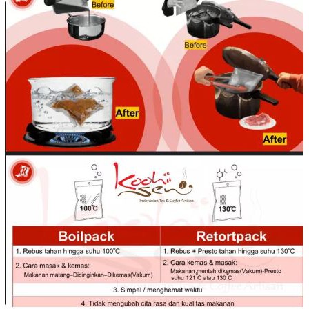 Túi Nhôm Đựng Thực Phẩm Retort-2000