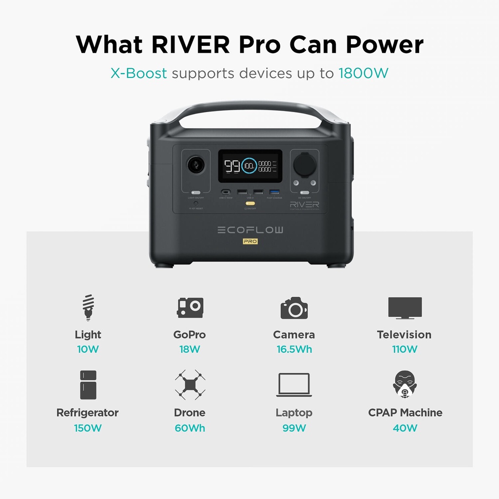 Trạm sạc dự phòng di động EcoFlow River Pro (bản Quốc Tế)