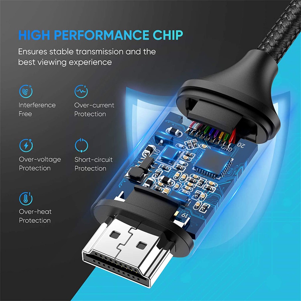 Cáp chuyển USB C sang HDMI dài 1,5-2m cao cấp hỗ trợ 4K 2K UGREEN MM142 50570 MM141 50530 -  Hàng phân phối chính thức