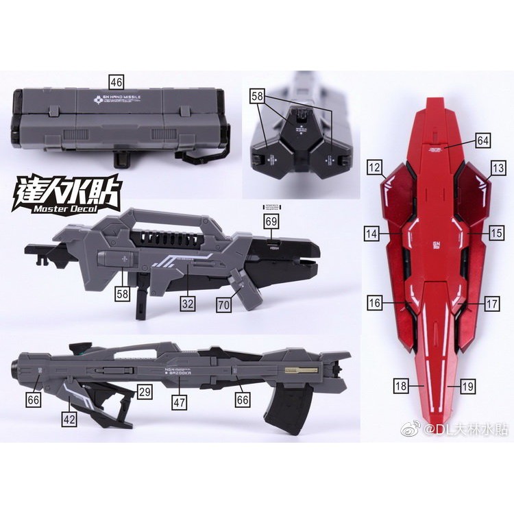 Decal nước dán mô hình MG RG HG Astraea Type F 8816 Avalanche Red White các loại Water sticker