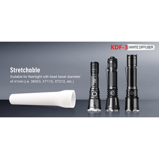 Tản sáng Silicone Klarus KDF-3