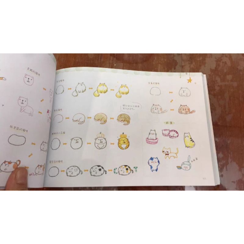 Dạy vẽ cute đáng yêu đơn giản: 5000 bức ăn đáng yêu lớn lên