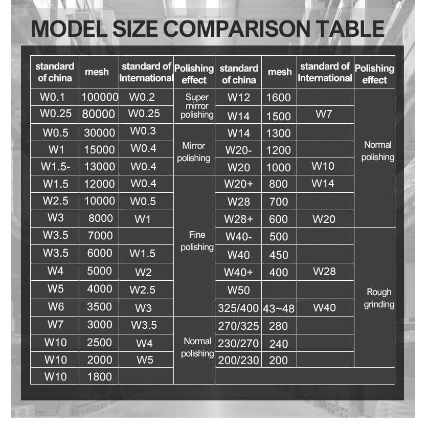 Dầu sáp bột đánh bóng đá quý, kim cương, ruby, saphire cao cấp dạng tuýp | Kho tổng phong thủy tâm linh | BigBuy360 - bigbuy360.vn