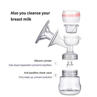 Máy Hút Sữa Đơn Sạc Điện Có Chế Độ Massage - DEAREVERY