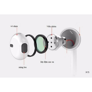 Tai Nghe Cao Cấp SENDEM X15