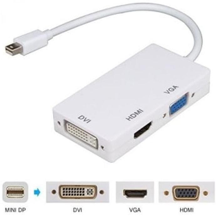 Dây Cáp Kết Nối Cổng Mini Display Port Sang Hdmi Vga Dvi Cho Macbook