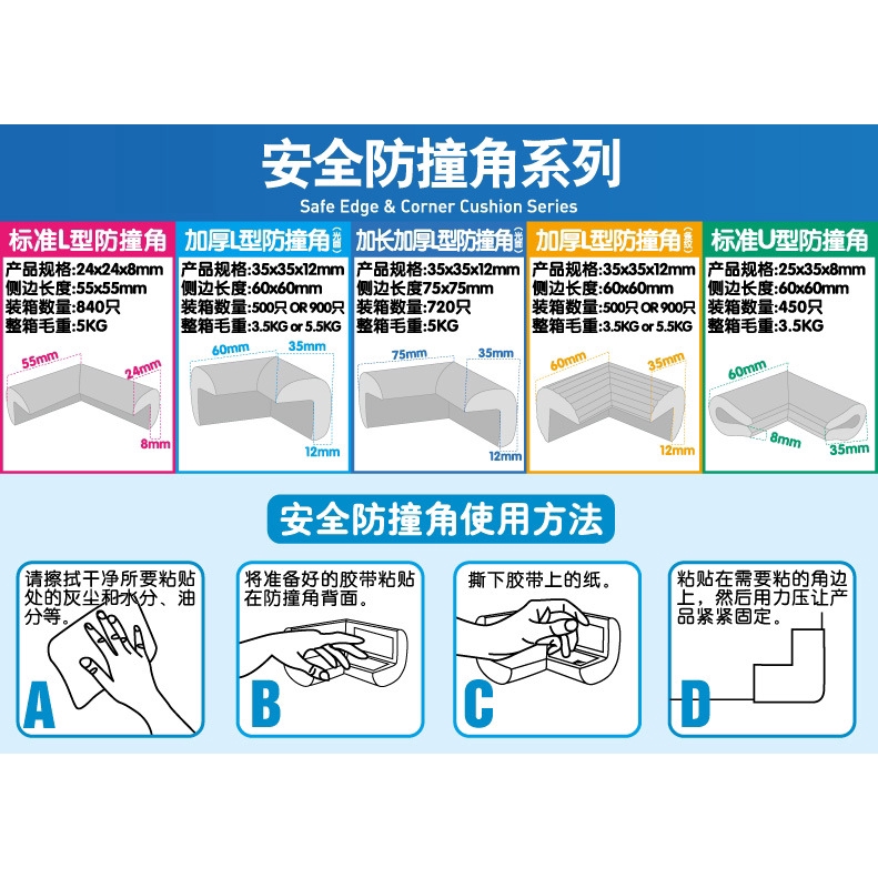 Cuộn dây bọc cạnh bàn chống va chạm bảo vệ môi trường