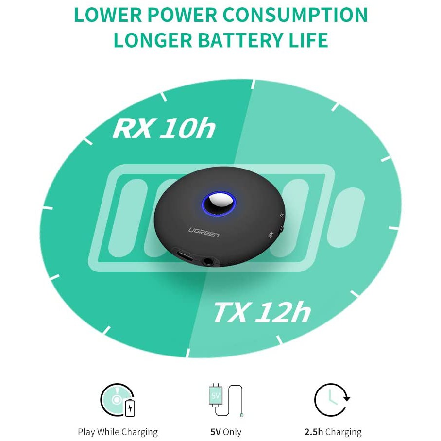 Bộ thu phát Bluetooth 5.0 hỗ trợ aptX Cao Cấp, cổng kết nối audio 3.5mm UGREEN CM108 40762