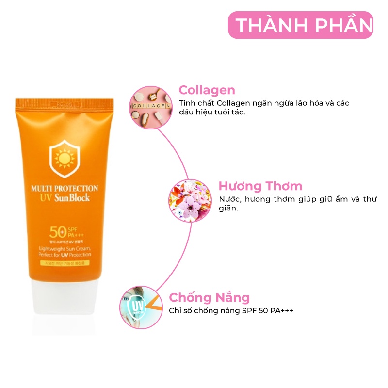 Kem chống nắng Multi Protection Uv Sun Block 3W Clinic Hàn Quốc 70ml [Chính Hãng Hàn Quốc]