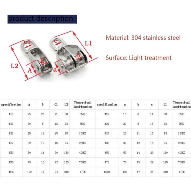 Ròng Rọc INOX 304 Đơn và Đôi