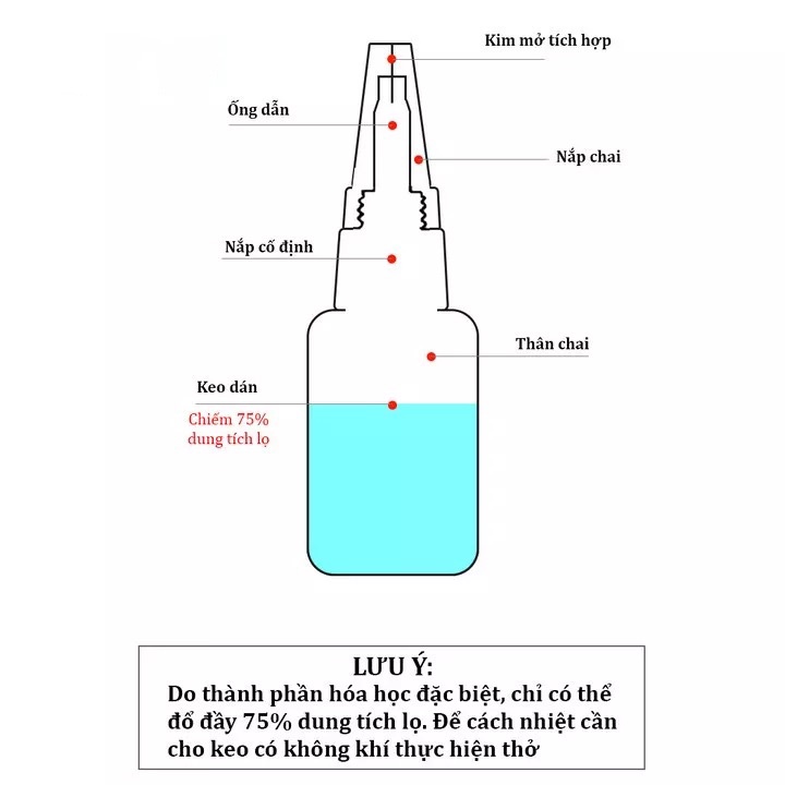 Keo Dán Siêu Dính Đa Năng Tertell 50g Mạnh Hơn 80 Lần Keo 502,Dán Gỗ ,Dán Nhựa ,Dán Sắt ,Dán Đá...
