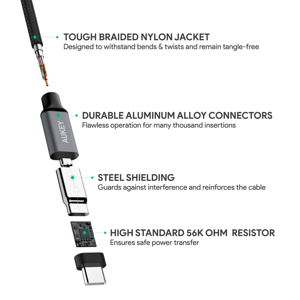 Cáp Sạc Và Truyền Dữ Liệu Type C Aukey CB-CD3 Tốc Độ 5Gbps Dài 2 Mét