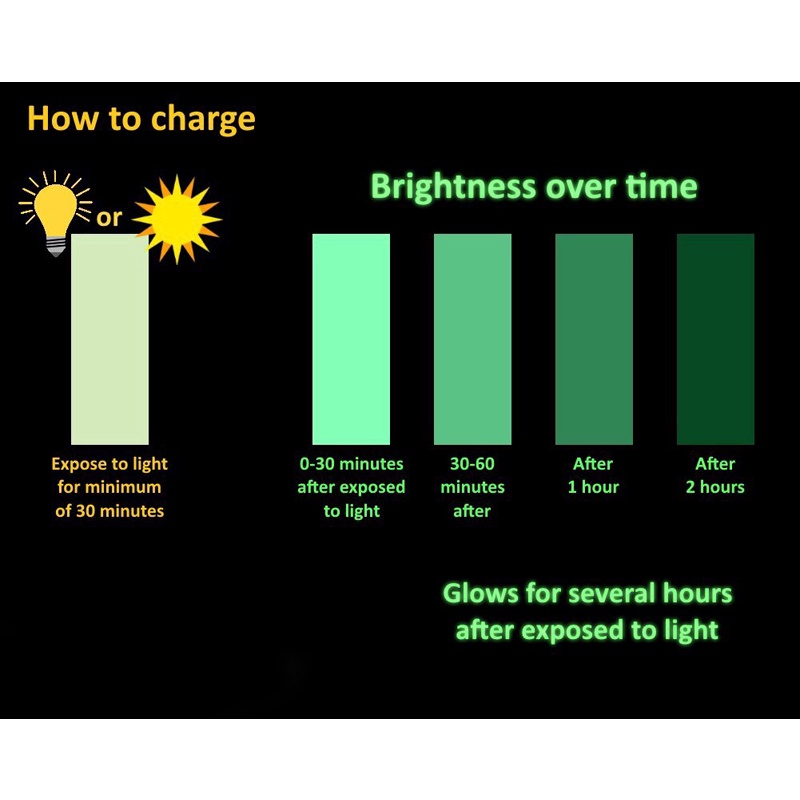 Băng keo decal DẠ QUANG phát sáng ban đêm