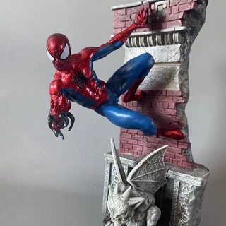 Mô hình người nhện spider man hàng mới