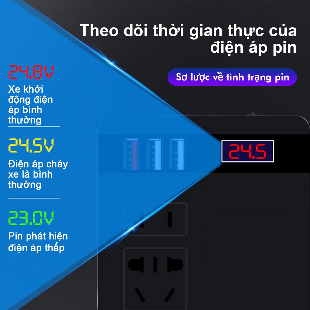 Bộ chuyển đổi 12v sang 220v , biến tần ô tô DC 12V/24V sang AC 220V Chất Lượng Cao