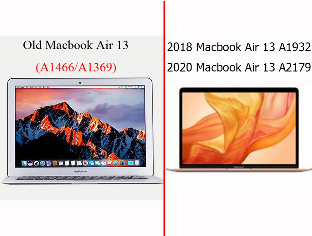 sticker For 2020 Macbook Air 13 A2179 Hình dán 2018 2019 A1932 2017 A1466 A1369 Miếng dán màn hình + palm cover + back skin + bottom sticker