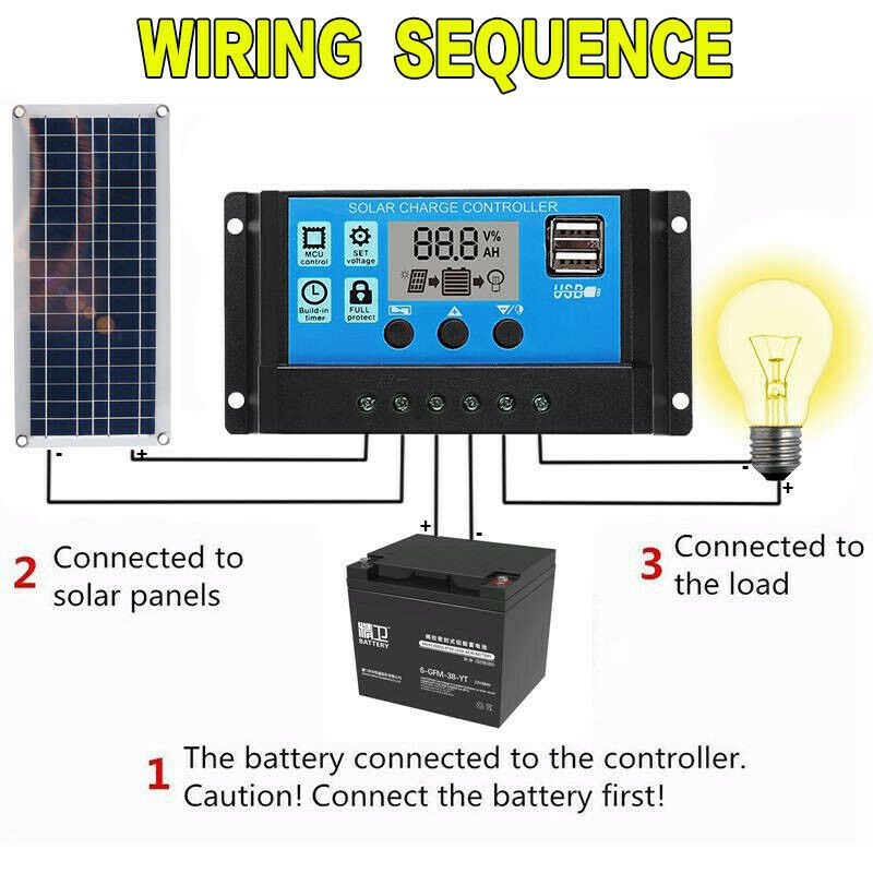 Flexible 12V 30W Dual USB Solar Panel+ 40A Solar Charger Controller | BigBuy360 - bigbuy360.vn