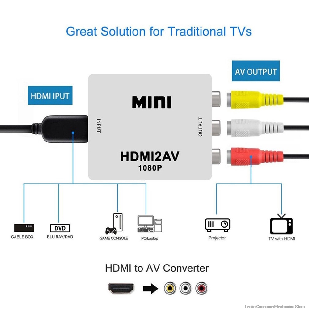 Đầu chuyển đổi HDMI sang RCA AV kèm cáp USB