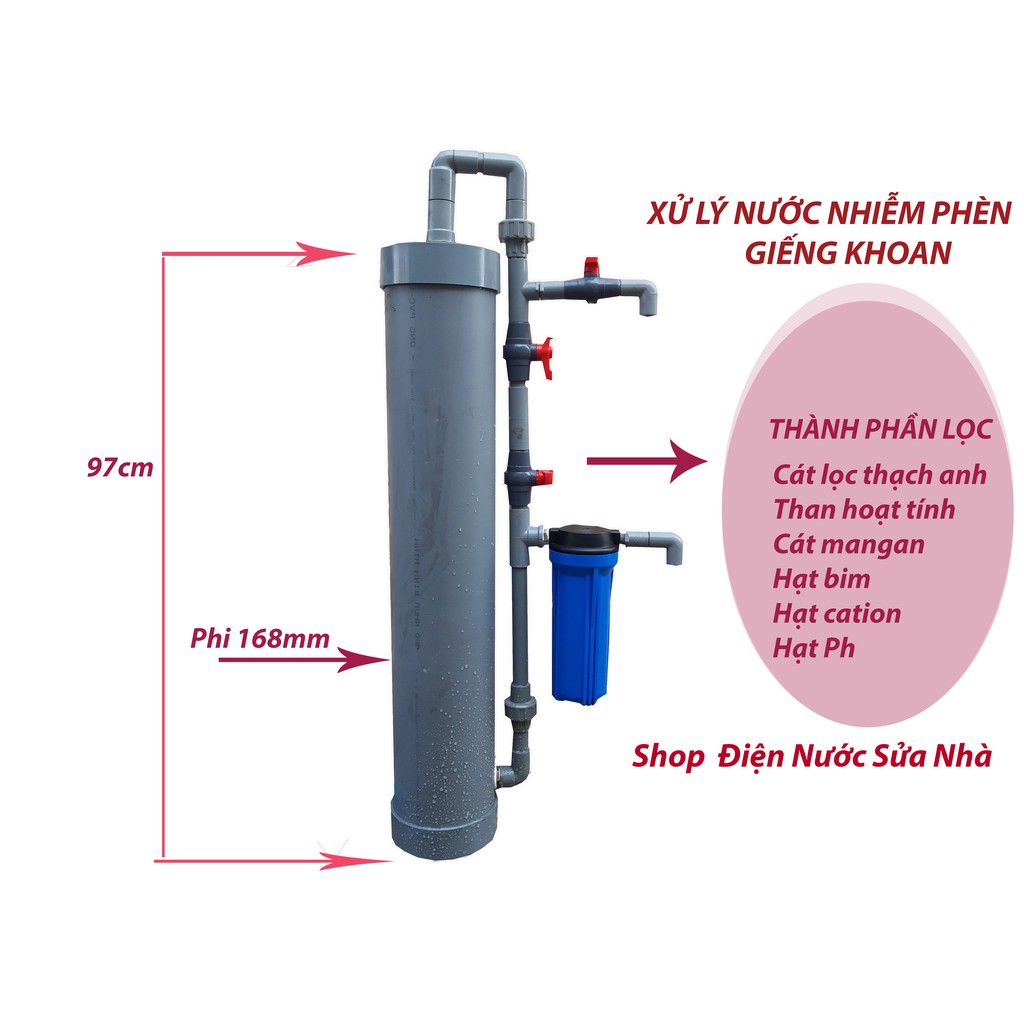 LỌC NƯỚC TẠI VÒI,BìNH LỌC NƯỚC PVC168Đsp21 SHOP ĐIỆN NƯỚC SỬA NHÀ