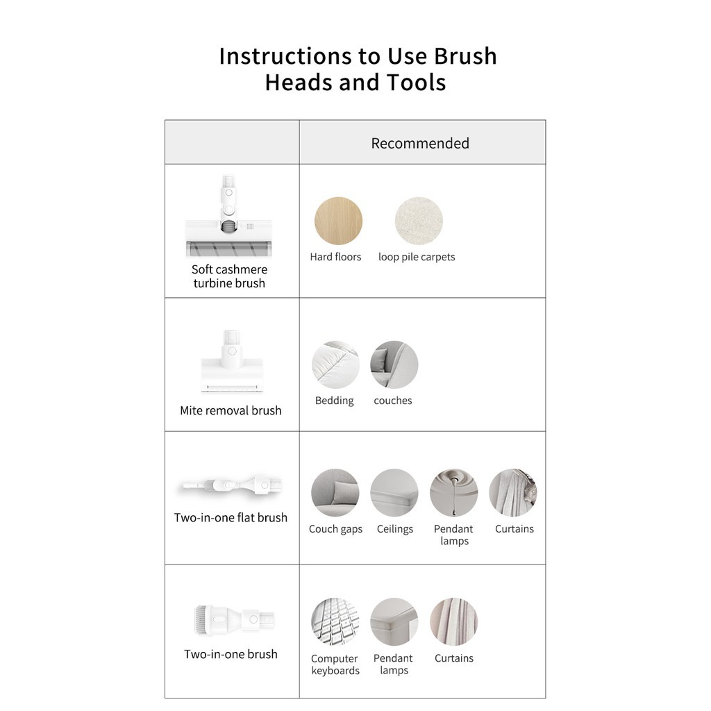 Máy Hút Bụi Cầm Tay Không Dây Xiaomi Dreame V10 22000 PA 100000 vòng/phút cao tốc độ động cơ không chổi than | BigBuy360 - bigbuy360.vn