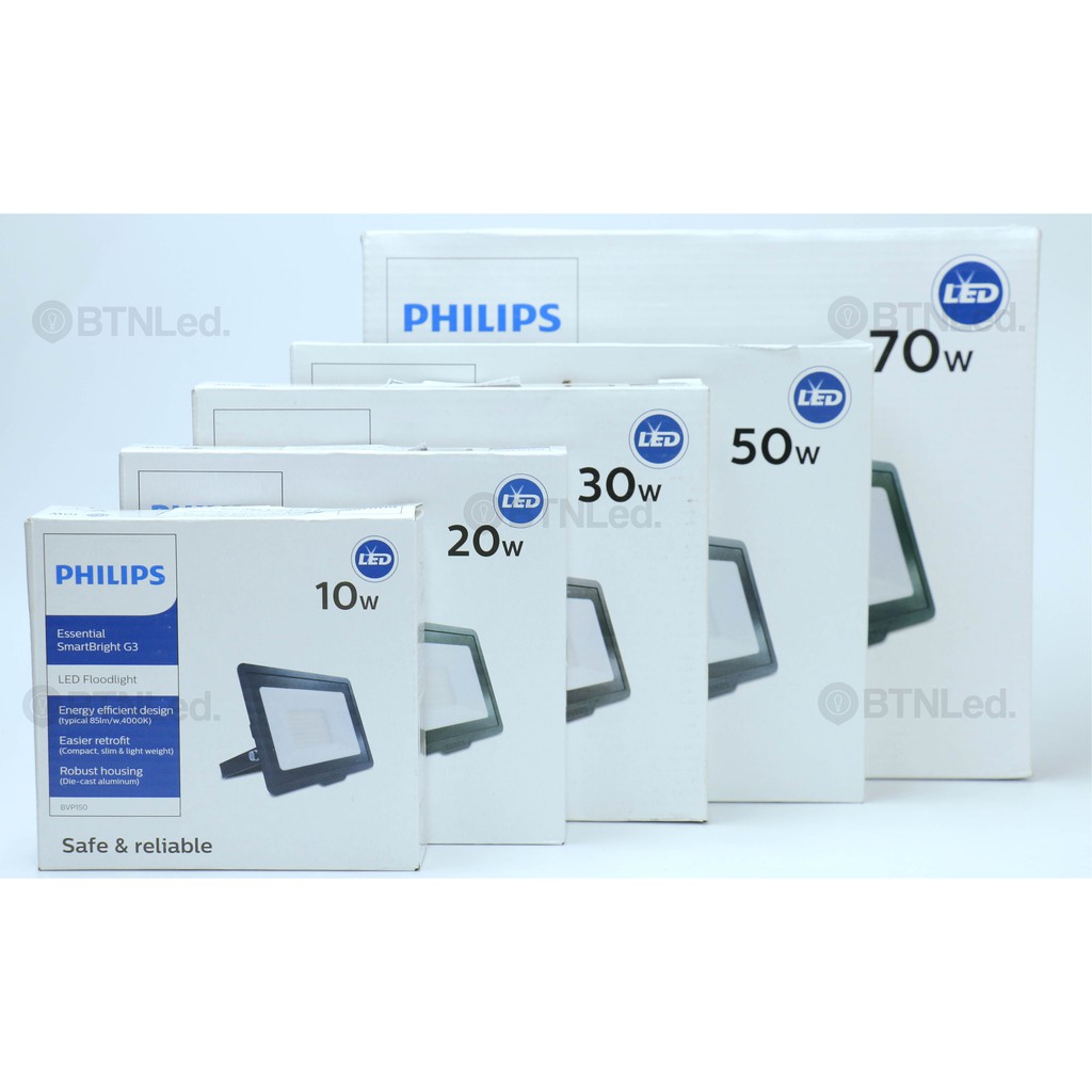 Đèn pha PHILIPS LED BVP150 -  - Kết cấu cứng cáp, tuổi thọ cao