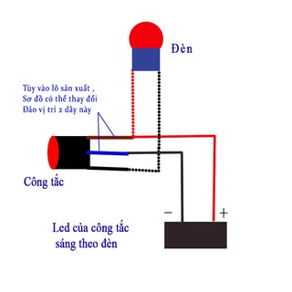Công Tắc Led 2 Nút Gắn Cùm Xe [ 1 Chiếc ]