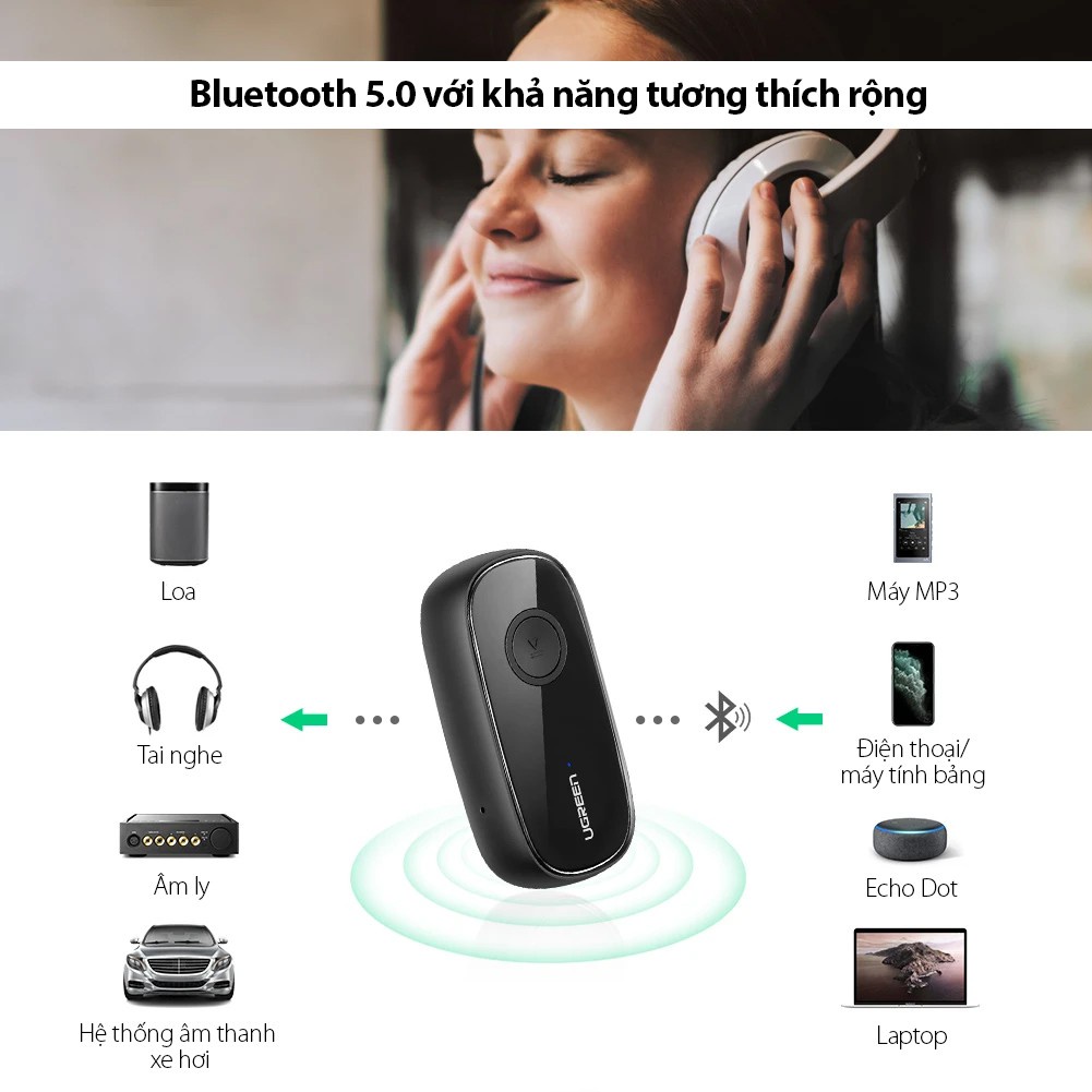 Bộ nhận âm thanh 5.0 APTX Bluetooth độ trễ thấp có mic 1 đầu cái 3.5mm UGREEN CM279 70304