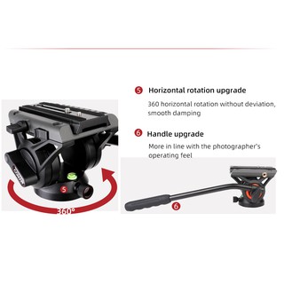 Chân máy quay Coman DX16Q5S Pro + Qùa tặng